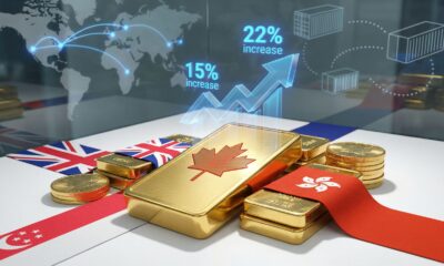 தங்க ஏற்றுமதி