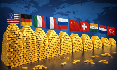Countries with the largest gold reserves in the world