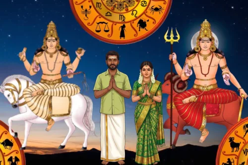 செவ்வாய் நட்சத்திரப் பெயர்ச்சி